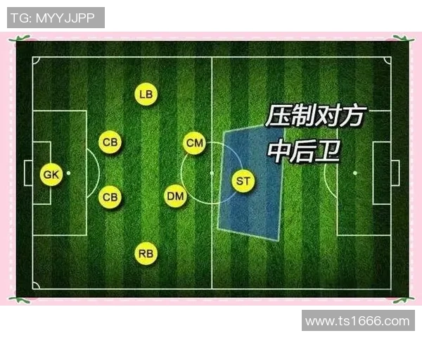 深入解析足球战术1的核心理念与实战应用技巧探讨